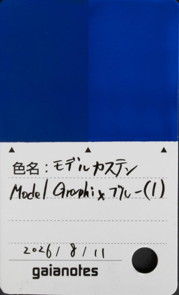 ModelGraphixブルー［1］を白・黒下地に塗装したテストピース