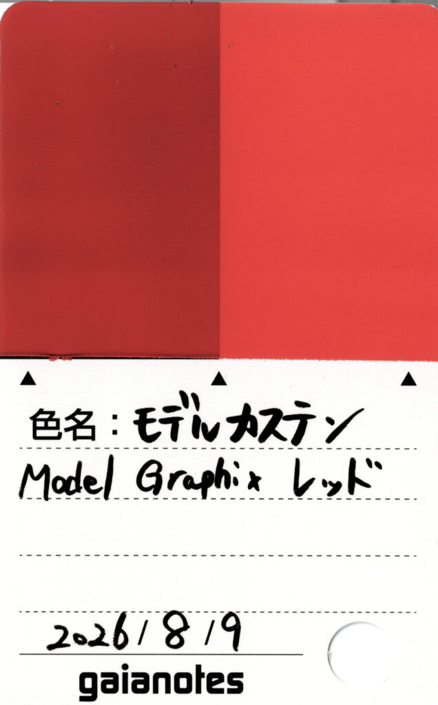 ModelGraphixレッドを白・黒下地に塗装したテストピース